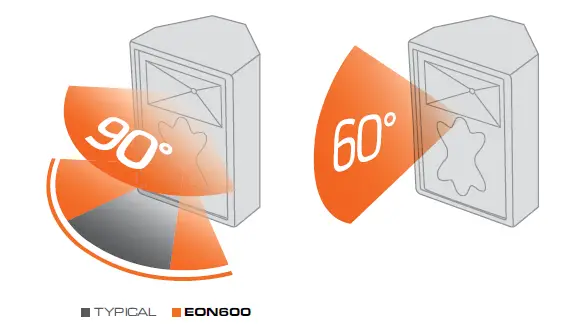 JBL EON615 Professional Speaker fig-9