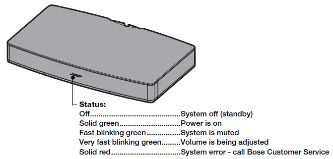 BOSE SOLO TV SOUND SYSTEM fig-12