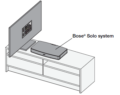 BOSE SOLO TV SOUND SYSTEM fig-5