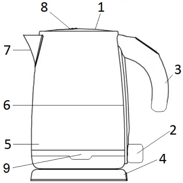 GFERRARi HHB8702D Kettles with Temperature - DESCRIPTION