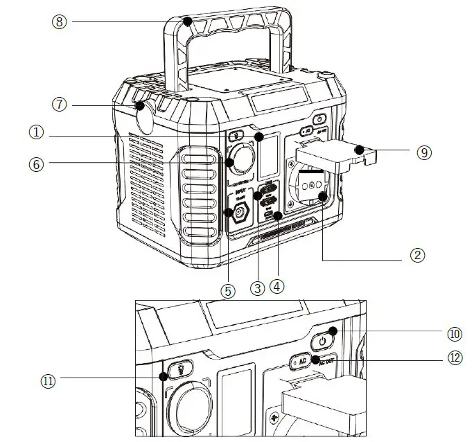Pytest-A300B-Portable-Power-Station-FIG-1