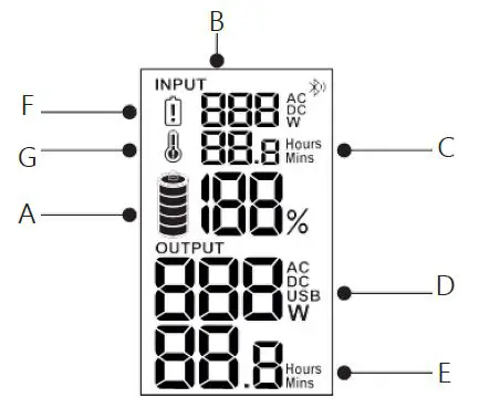 Pytest-A300B-Portable-Power-Station-FIG-5