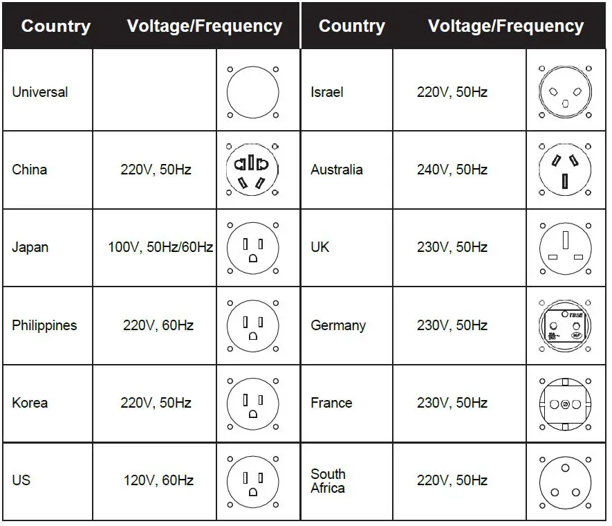 Pytest-A300B-Portable-Power-Station-FIG-7