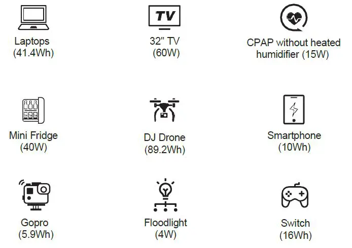 Pytest-A300B-Portable-Power-Station-FIG-9