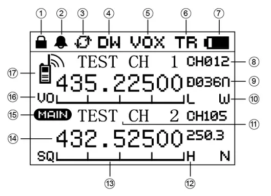 radtel RT 890 Professional Wireless Communication Equipment Manufactory - display