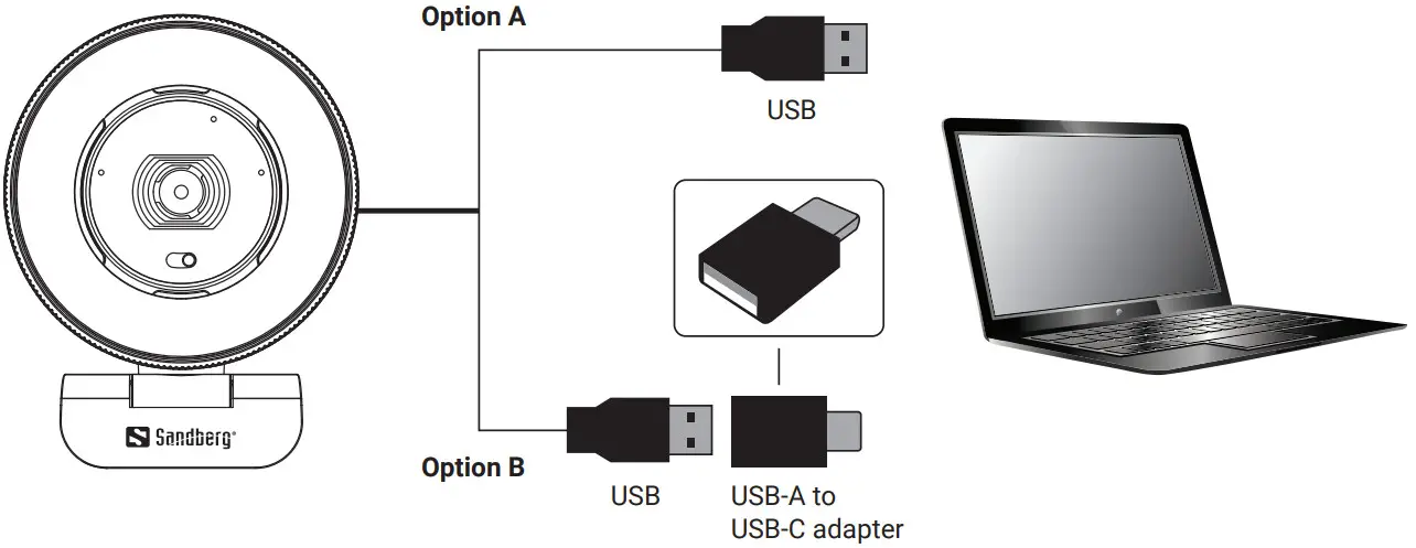 Sandberg 134 39 Streamer USB Webcam Pro Elite - Connection