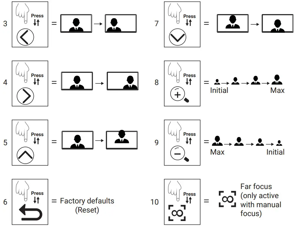 Sandberg 134 39 Streamer USB Webcam Pro Elite - Remote control 2