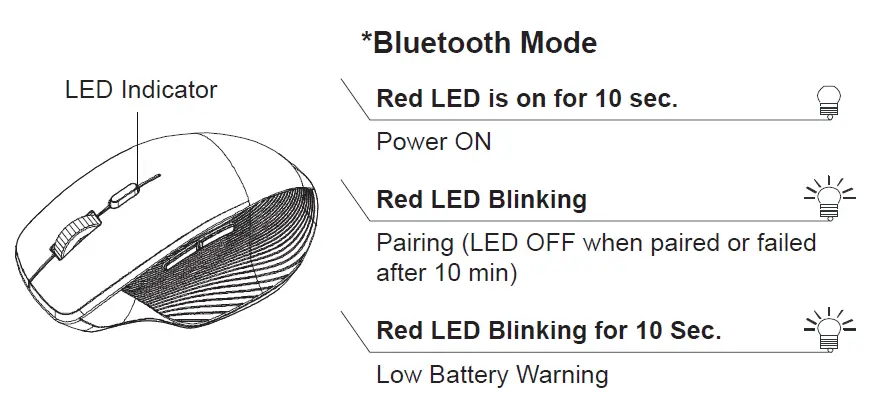 AMR300-ACROX-TOG-SKY-Wireless-Hyper-Scrolling-Mouse-FIG-12