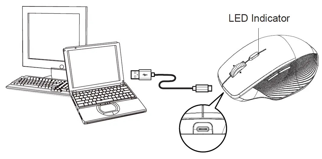 AMR300-ACROX-TOG-SKY-Wireless-Hyper-Scrolling-Mouse-FIG-2