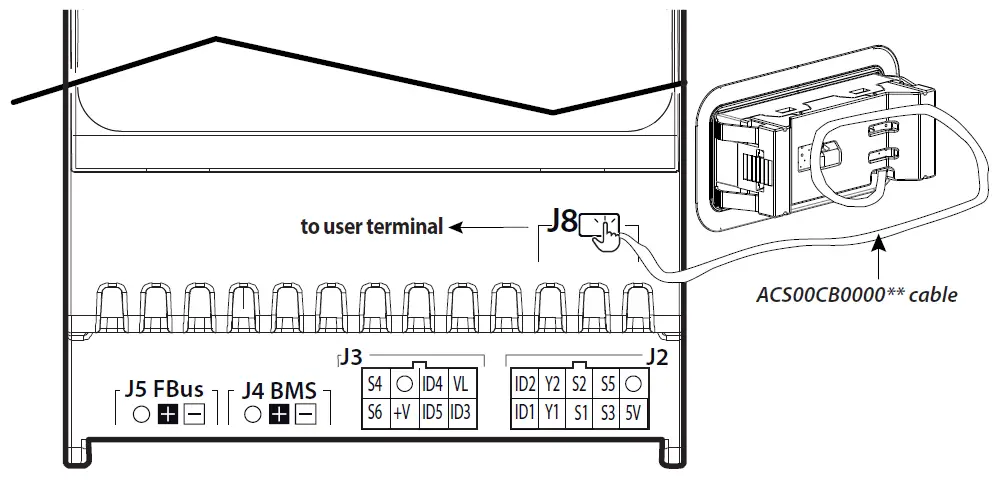 CAREL-AX3000-MPXone-User-Terminal-and-Remote-Display-11