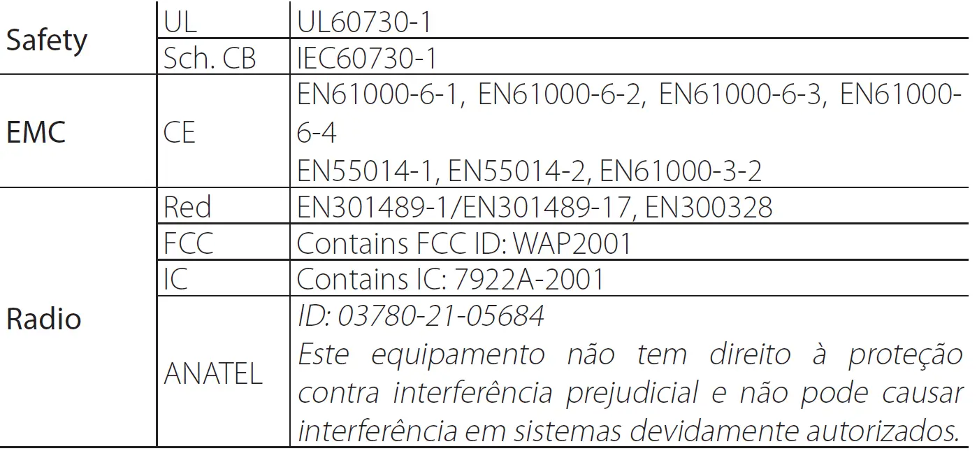 CAREL-AX3000-MPXone-User-Terminal-and-Remote-Display-14