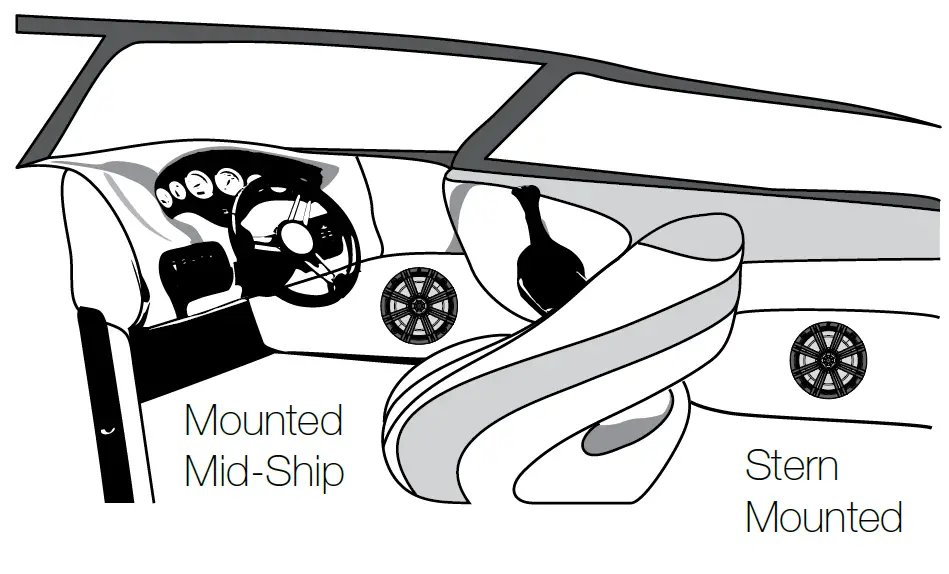 KICKER KM604 Coaxial 3