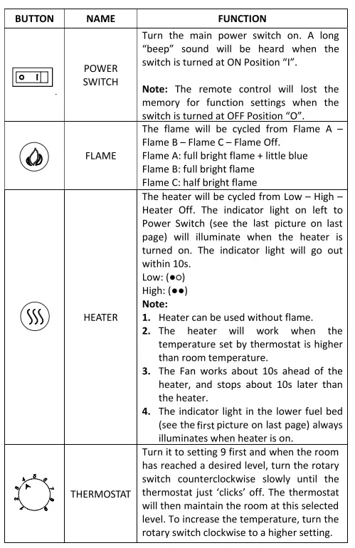 PuraFlame-EF42B-Electric-Fireplace-Insert-fig-12
