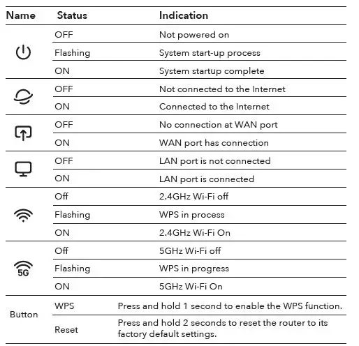 cudy-RT02-Router-FIG-6