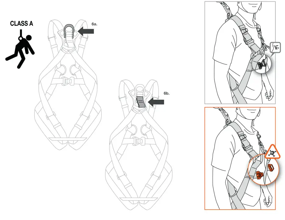 PETZL CSA Z259.10 18 Class A L Full Body Fall Arrest Harness - setup 3
