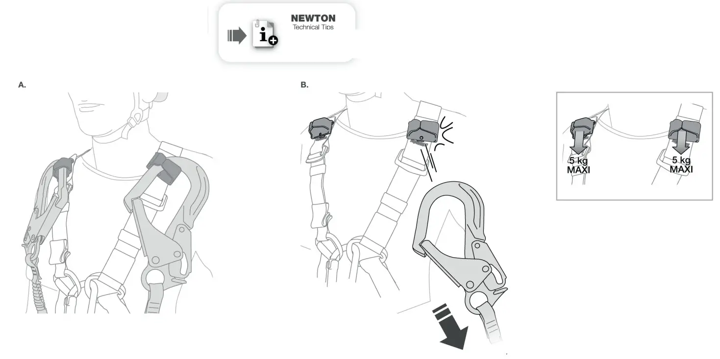 PETZL CSA Z259.10 18 Class A L Full Body Fall Arrest Harness - setup 4