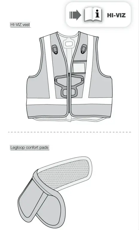 PETZL CSA Z259.10 18 Class A L Full Body Fall Arrest Harness - setup 5