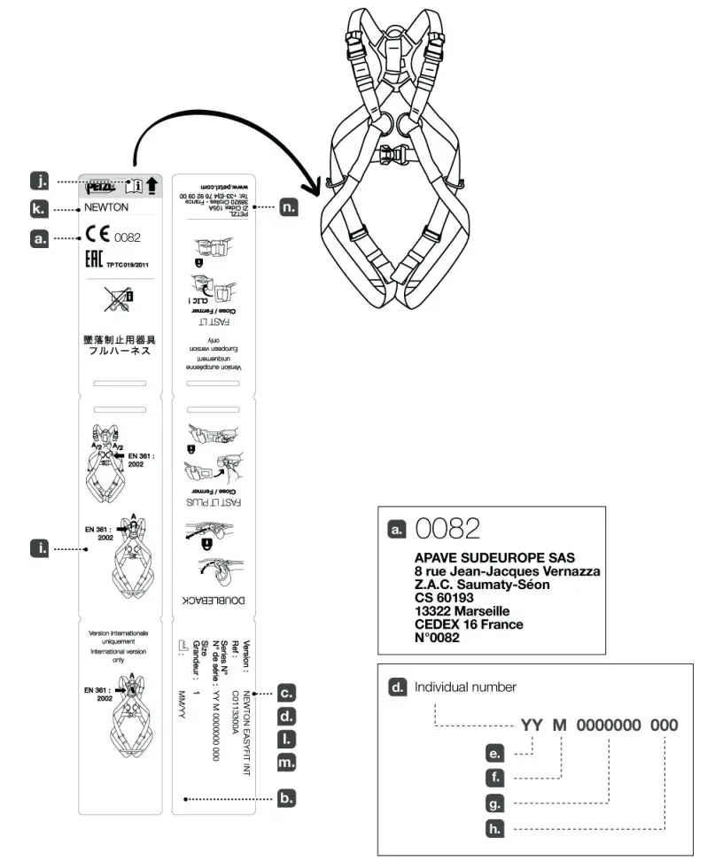 PETZL CSA Z259.10 18 Class A L Full Body Fall Arrest Harness - warning 4