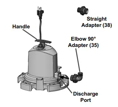 DRUMMOND 59381 Multidirectional Submersible Utility Pump - Discharge