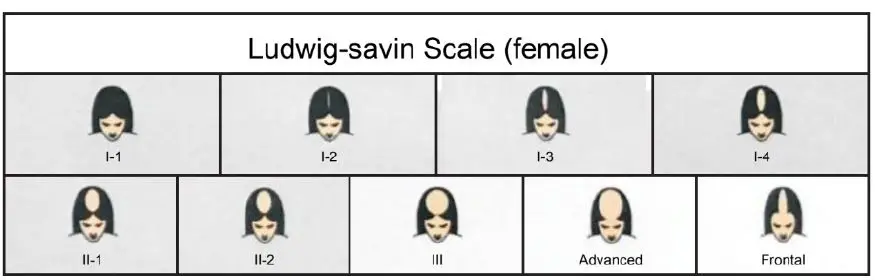 mitoredlight-Therapy-Laser-or-LED Helmet-16