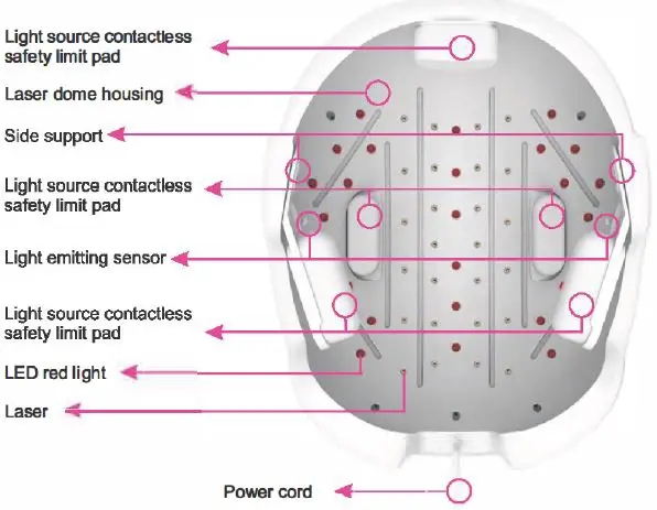 mitoredlight-Therapy-Laser-or-LED Helmet-19