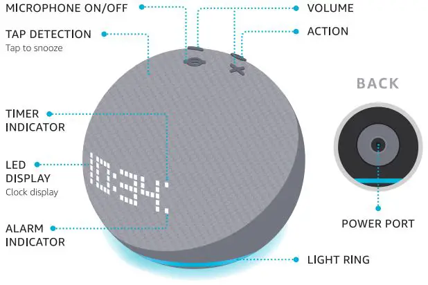 Amazon-Echo-Dot-Smart-Speaker-fig-1