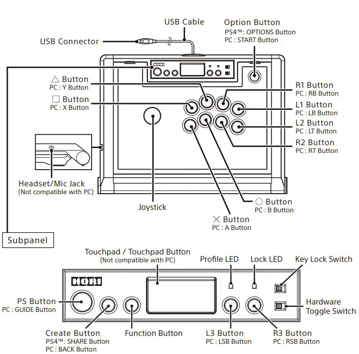 HORI-Fighting-Stick-Alpha- (6)
