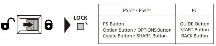 HORI-Fighting-Stick-Alpha- (7)