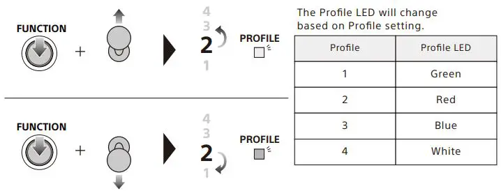 HORI-Fighting-Stick-Alpha- (8)