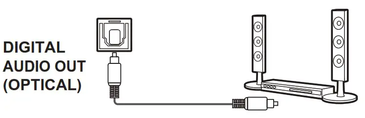 TCL 75 C845 Mini LED 4K Google TV - AUDIO OUT