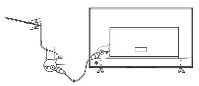 TCL 75 C845 Mini LED 4K Google TV - Connect