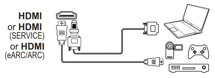 TCL 75 C845 Mini LED 4K Google TV