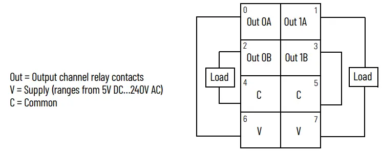 1734-OW2 – Load Powered by Internal Power Bus