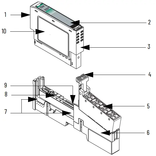 POINT I/O Module with 1734-TB or 1734-TBS Base
