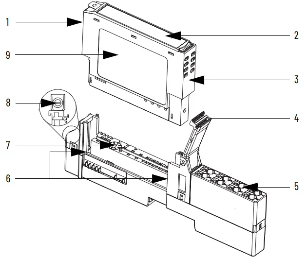POINT I/O Module with 1734-TOP or 1734-TOPS Base