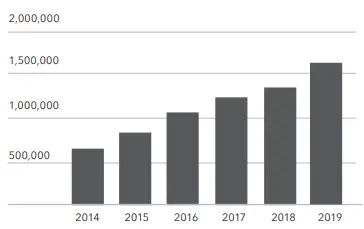 KitchenAid-KRQC506MPS-4-Door-Refrigerator-FIG-1