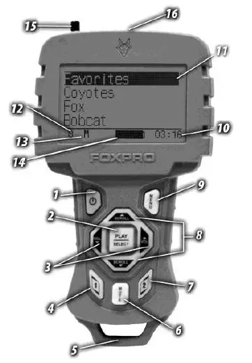 FOXPRO-Prowler-Electronic-Game-Call-fig-2