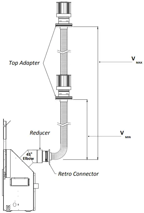 KOZY HEAT Callaway 40 Direct Vent Fireplace - Chimney Conversion