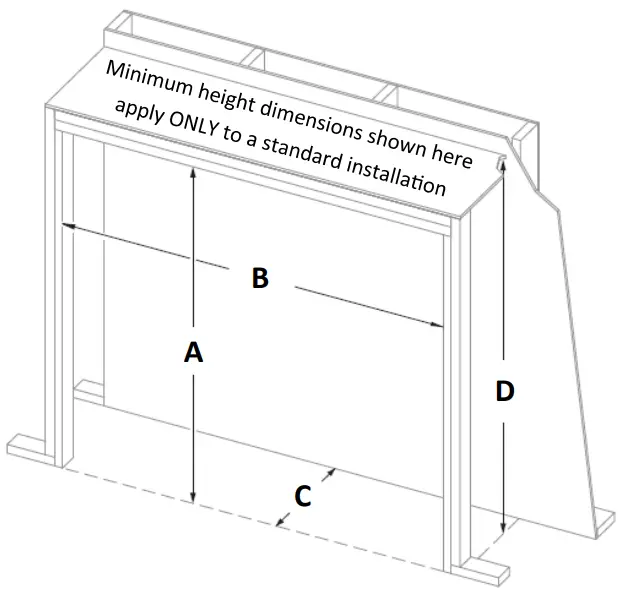 KOZY HEAT Callaway 40 Direct Vent Fireplace - Framing Opening 1