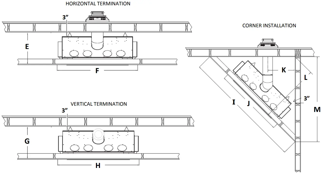 KOZY HEAT Callaway 40 Direct Vent Fireplace - Framing Opening 2