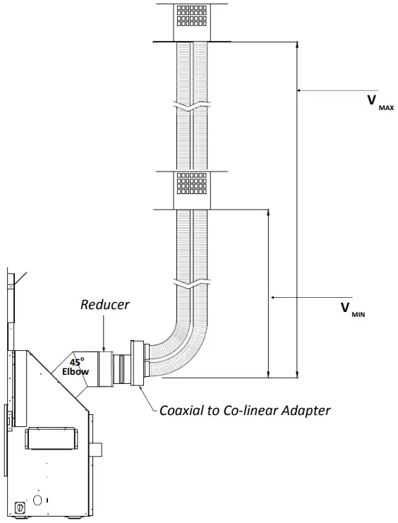 KOZY HEAT Callaway 40 Direct Vent Fireplace - Linear Chimney