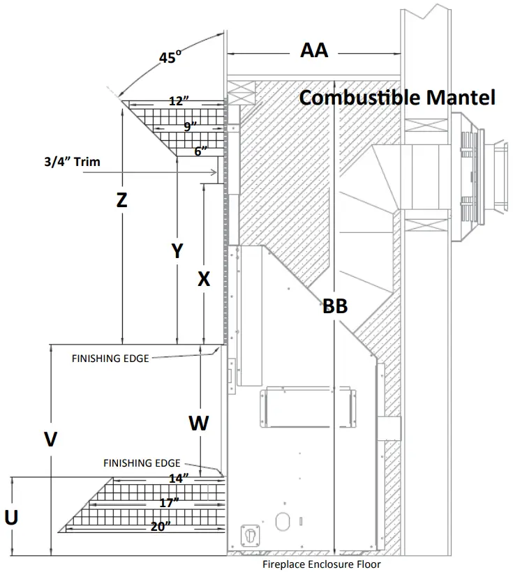 KOZY HEAT Callaway 40 Direct Vent Fireplace - Mantel Clearances