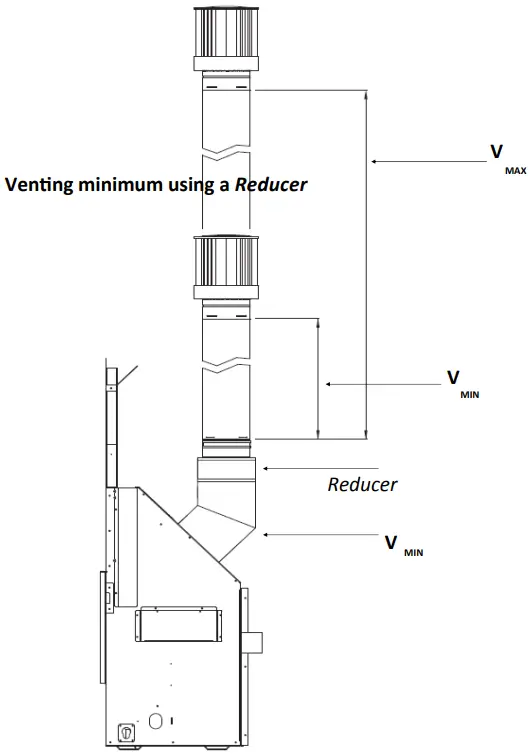 KOZY HEAT Callaway 40 Direct Vent Fireplace - NATURAL DRAFT 3