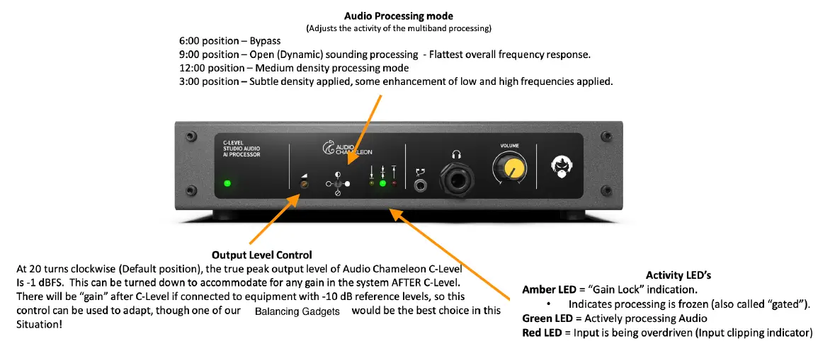 Angry-Audio-C-LEVEL-Studio-Audio-AI-Processor-fig-3
