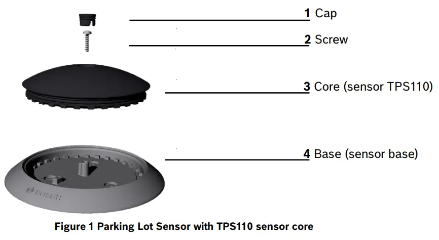 BOSCH Parking Sensor Parking Lot PLS LoRaWAN 868 MHz IP67 - sensor core