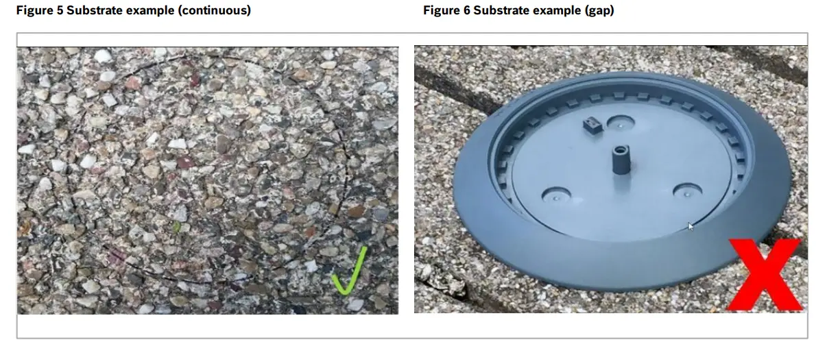 BOSCH Parking Sensor Parking Lot PLS LoRaWAN 868 MHz IP67 - sensor core5