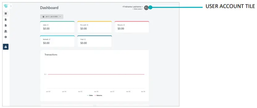 Moneris Hosted Tokenization Profile in Go Portal - Tokenization tools 4