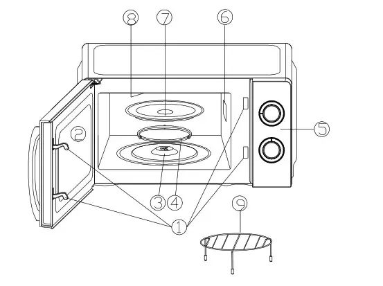 Orbegozo MIG 2321 Microwave With Grill - PARTS