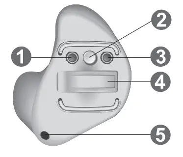 Miracle-Ear MEMINI Mirage IIC Hearing Aid - ITE