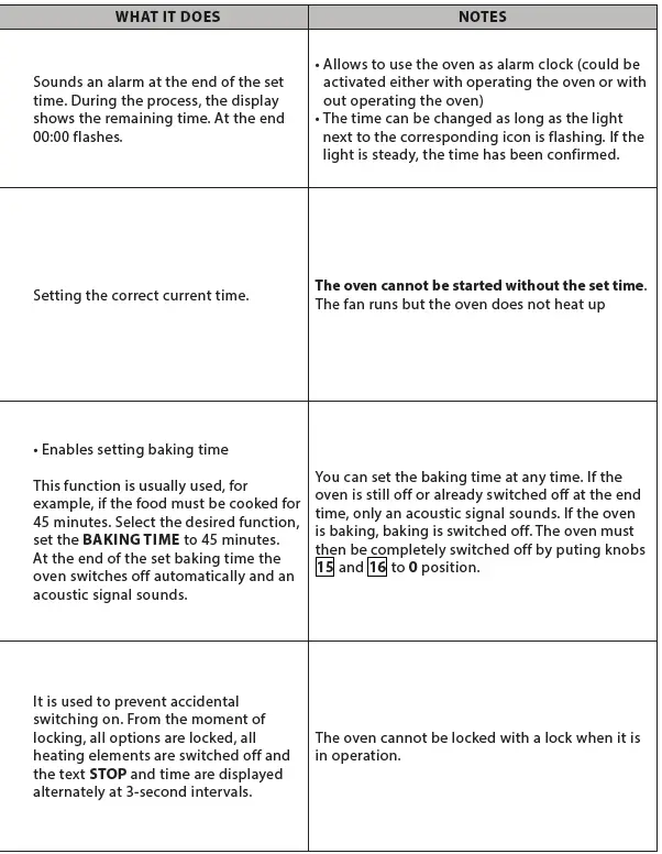 eta-178590000-Trouba-Oven-FIG-13